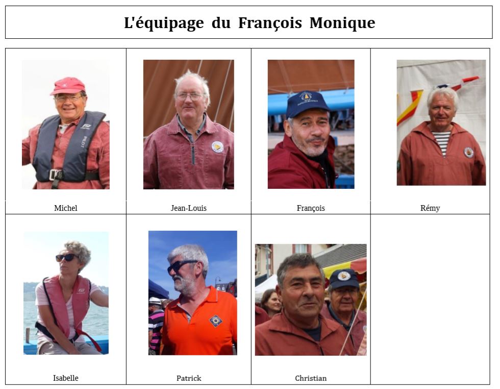 L'équipage du François Monique