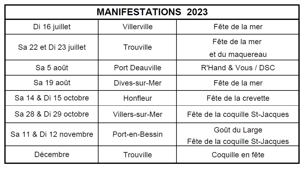 Manifestations 2023