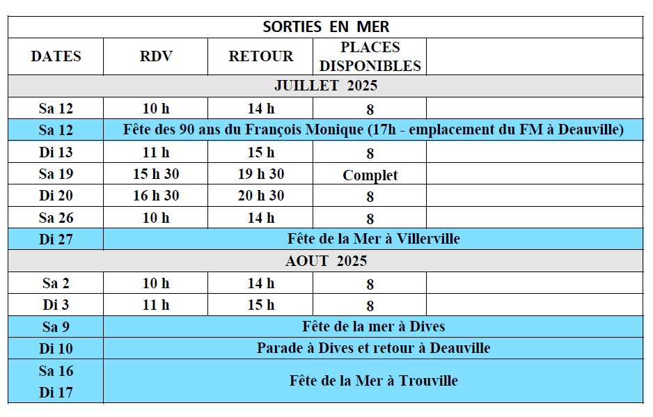 Calendrier des sorties 2025